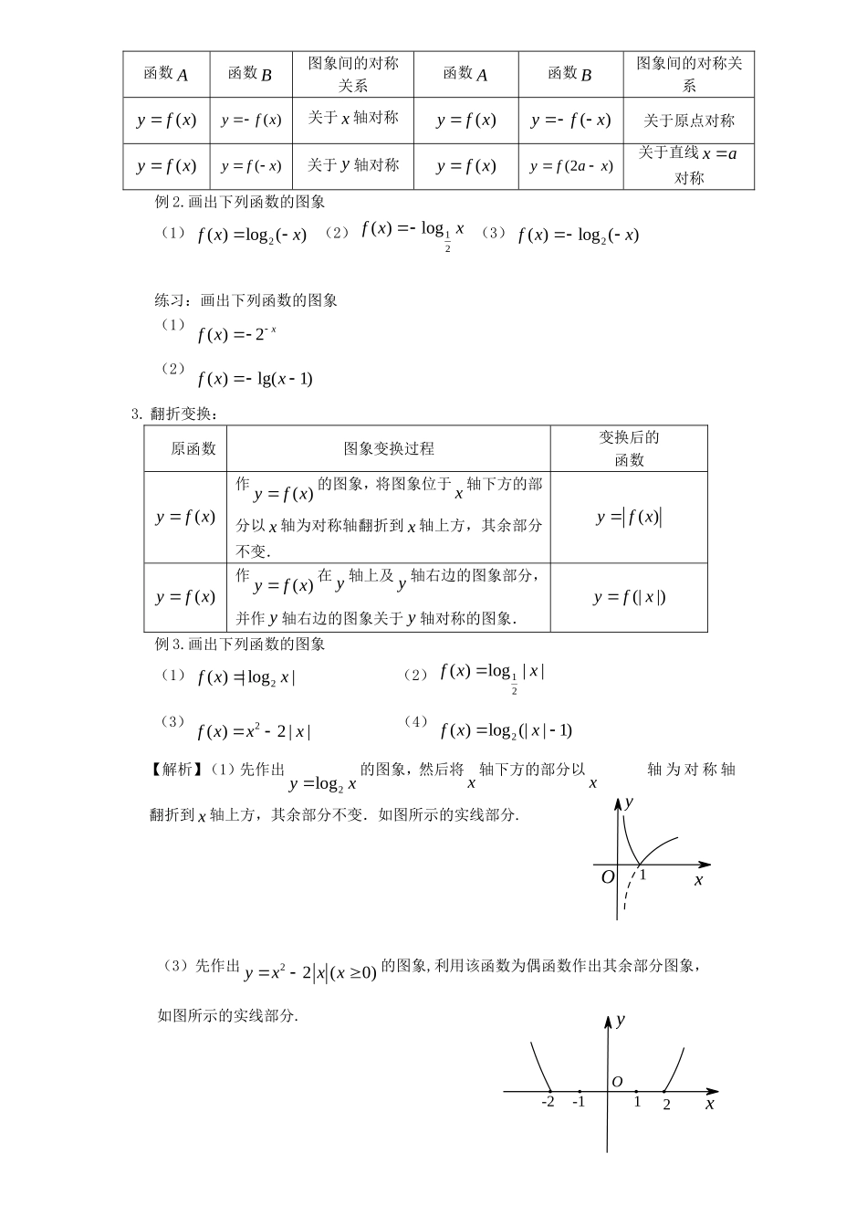 高考数学一轮复习 第三章 函数 第19课 函数的图象及其变换练习（含解析）文-人教版高三全册数学试题_第2页