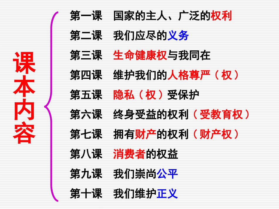 第一课时人民当家作主的国家_第2页