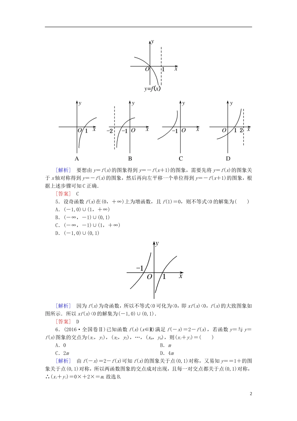 高考数学一轮复习 第二章 函数的概念与基本初等函数 课时跟踪训练11 函数的图象 文-人教版高三全册数学试题_第2页