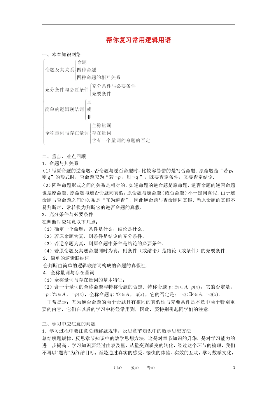 高考数学复习点拨 帮你复习常用逻辑用语_第1页
