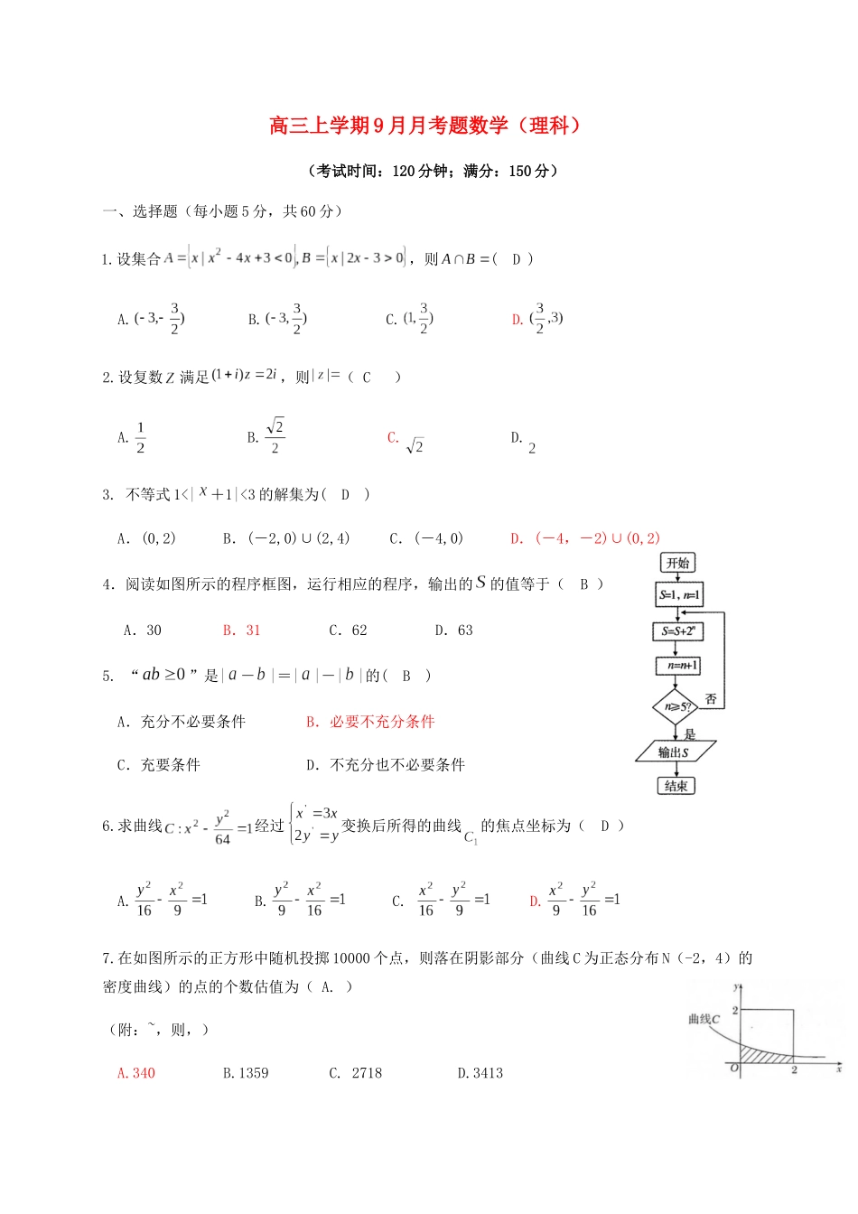 四川省眉山市仁寿县高三数学上学期月考试题（理）-人教版高三全册数学试题_第1页