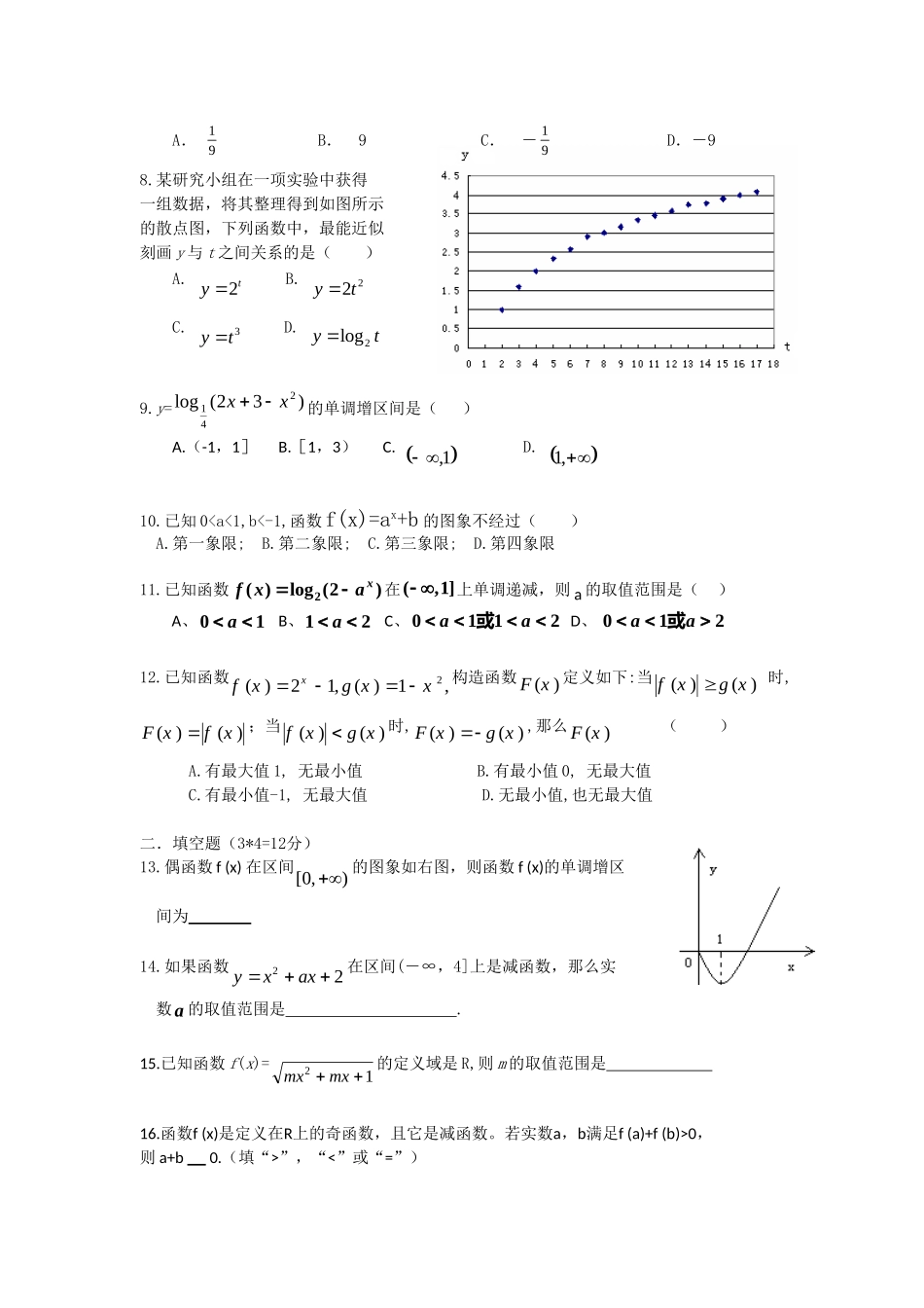 海南省海南中学09－10学年高一数学上学期期中考试新人教版_第2页