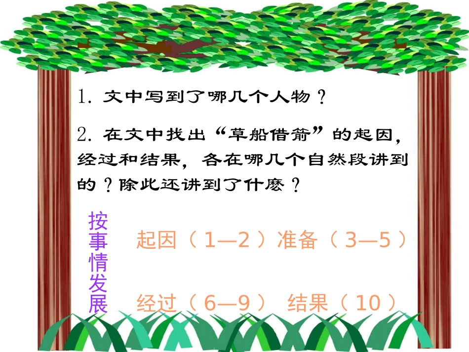 草船借箭李伟华_第3页