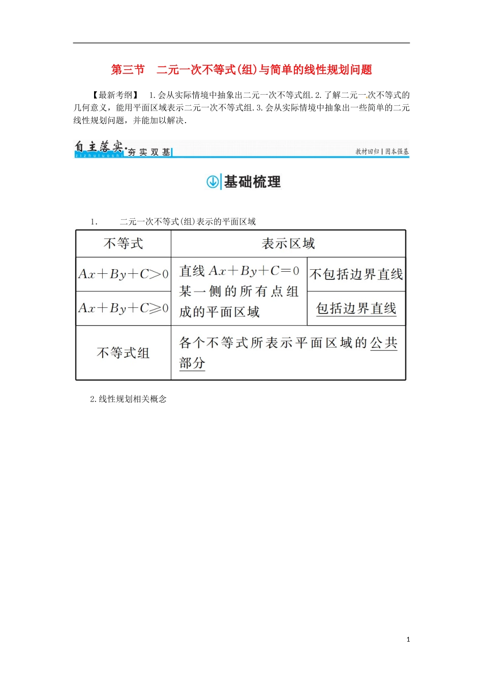 高考数学一轮总复习 第六章 不等式、推理与证明 第三节 二元一次不等式(组)与简单的线性规划问题练习 文-人教版高三全册数学试题_第1页