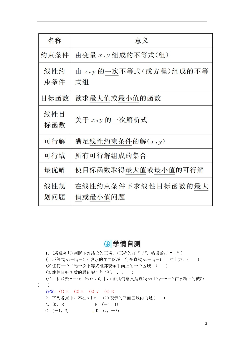 高考数学一轮总复习 第六章 不等式、推理与证明 第三节 二元一次不等式(组)与简单的线性规划问题练习 文-人教版高三全册数学试题_第2页
