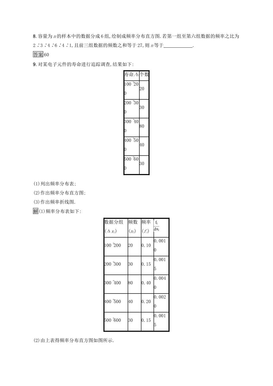高中数学 第一章 统计 1.5.1 估计总体的分布练习 北师大版必修3-北师大版高一必修3数学试题_第3页