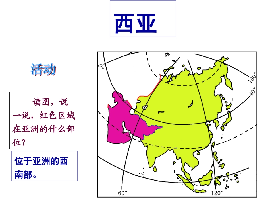 第三节西亚第1课时五海三洲之地干旱环境下的农牧业 (2)_第3页