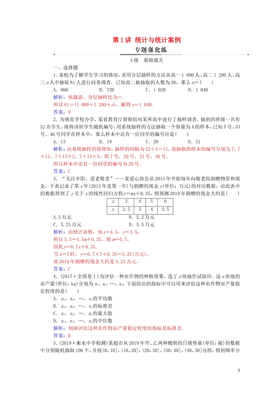 高考数学二轮复习 第二部分 专题四 概率与统计 第1讲 统计与统计案例练习 文（含解析）-人教版高三全册数学试题_第1页