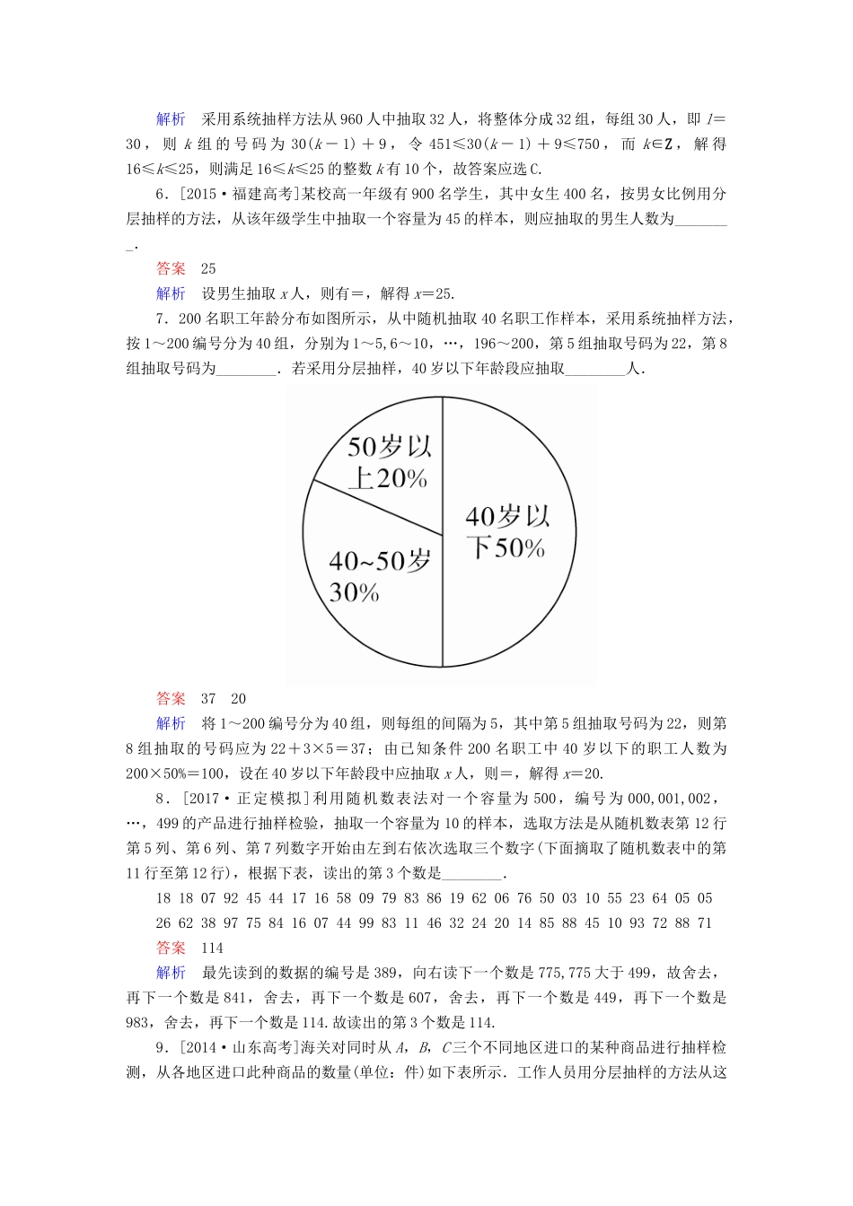 高考数学一轮总复习 第9章 统计、统计案例及算法初步 9.1 随机抽样模拟演练 文-人教版高三全册数学试题_第2页