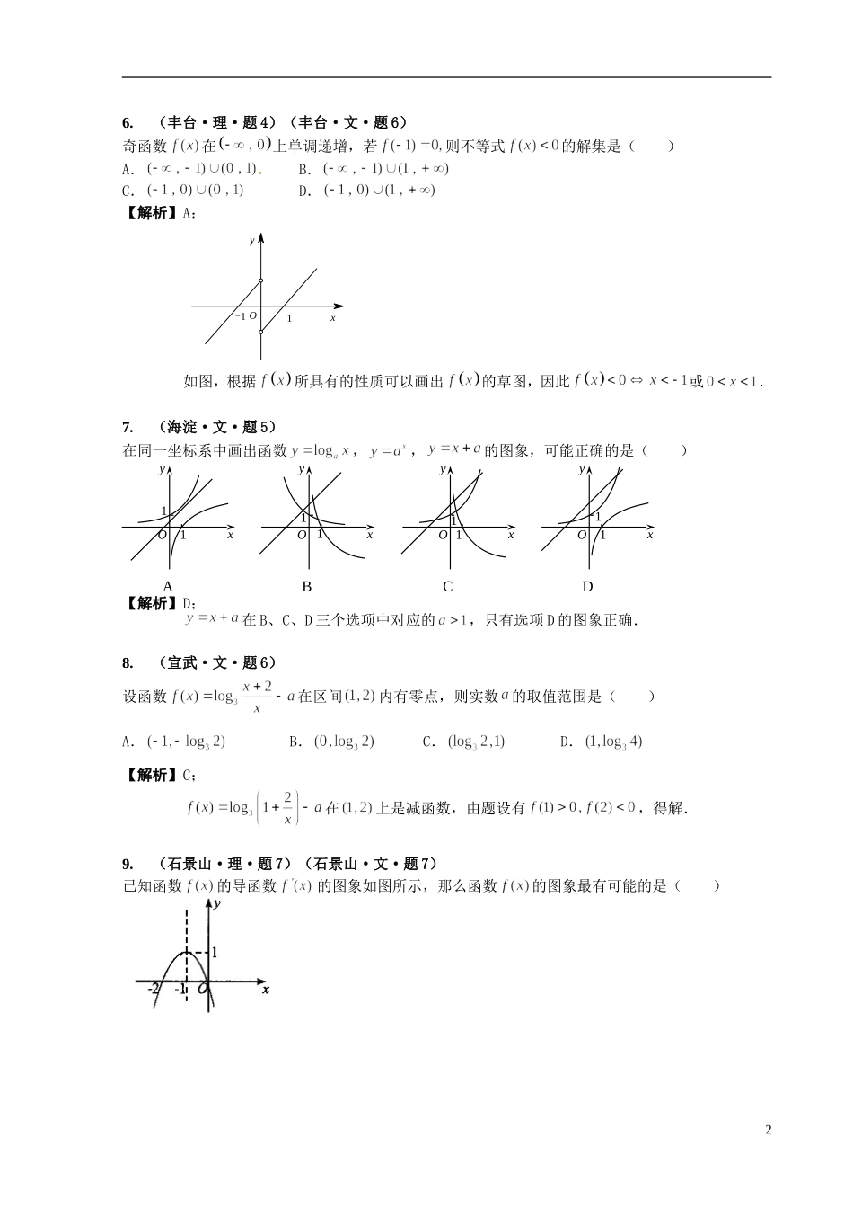 海南省保亭中学高三数学 函数与导数复习_第2页