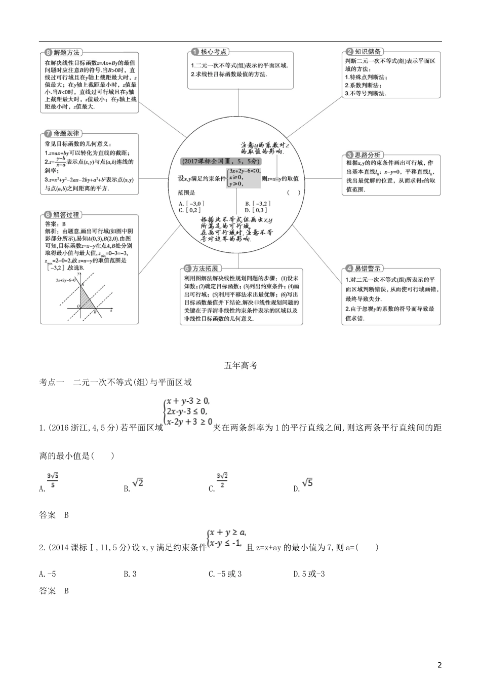 高考数学一轮复习 第七章 不等式 7.3 二元一次不等式(组)与简单的线性规划问题练习 文-人教版高三全册数学试题_第2页