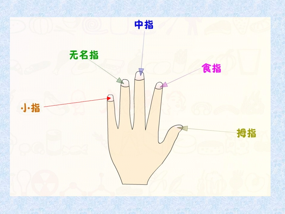 基本指法要掌握_第3页