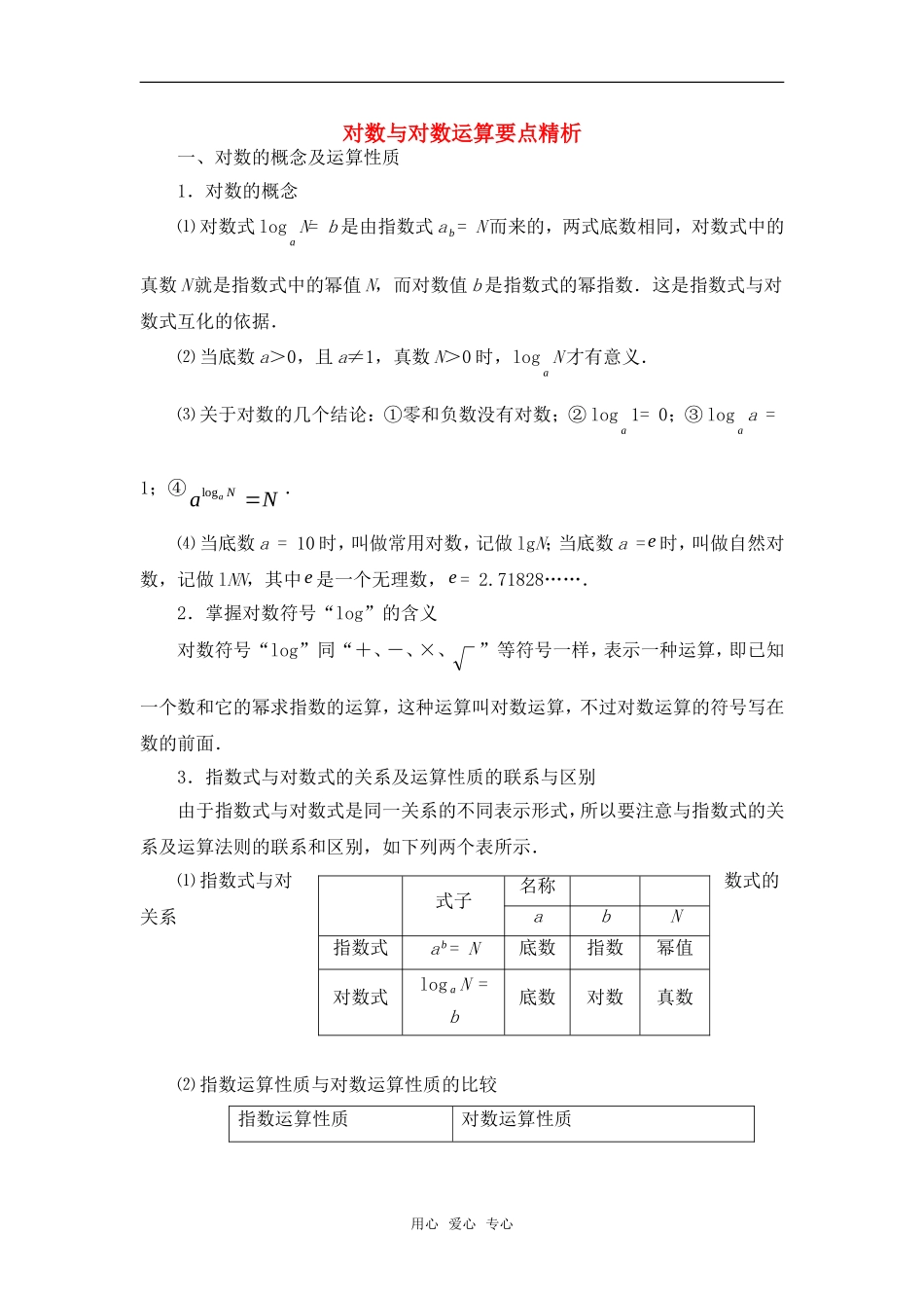 高考数学复习点拨 对数与对数运算要点精析_第1页