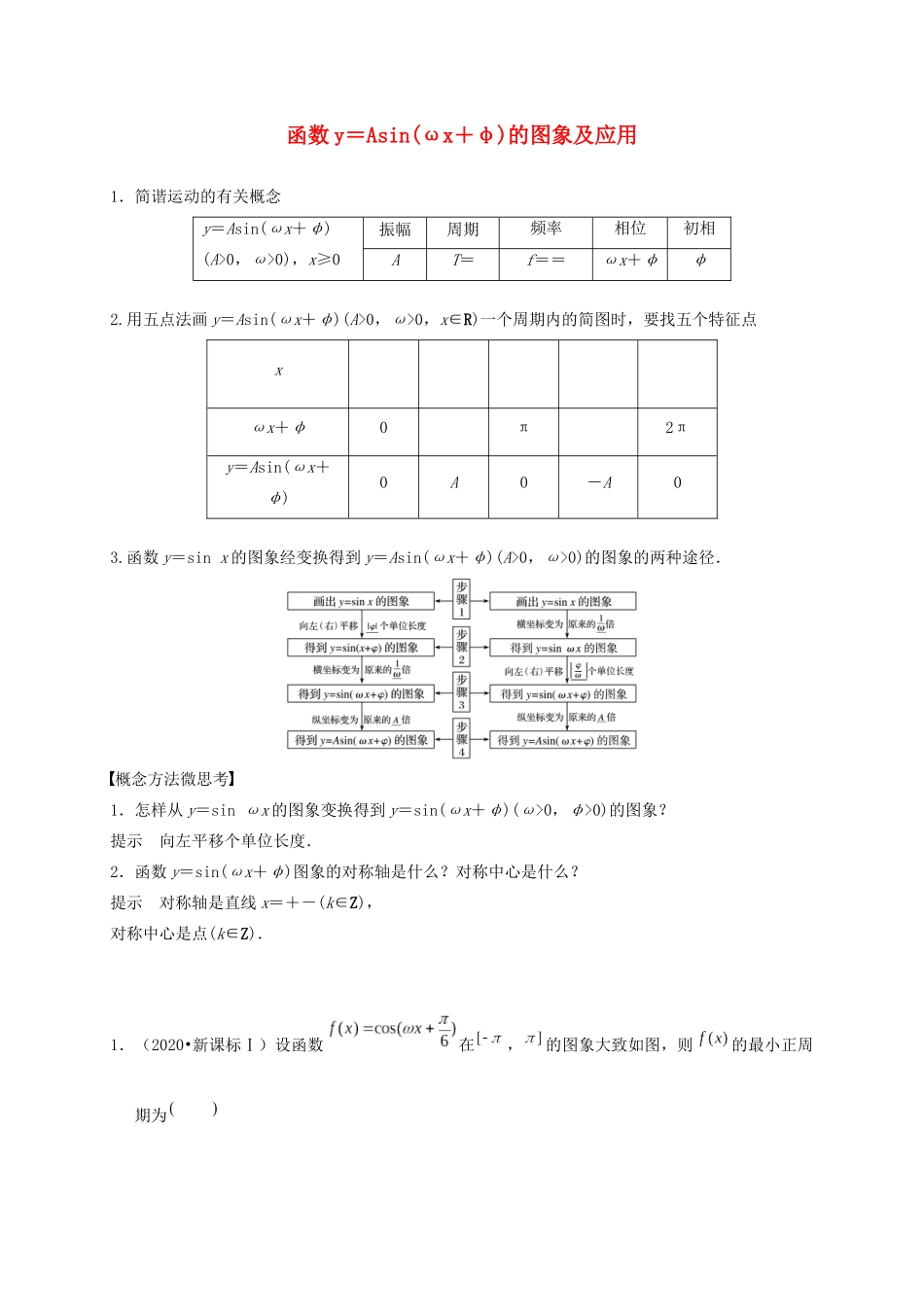高考数学 考点 第五章 三角函数、解三角形 函数y＝Asin(ωx＋φ)的图象及应用（理）-人教版高三全册数学试题_第1页