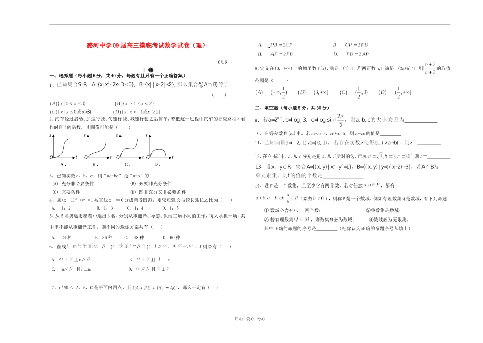 潞河中学09届高三数学摸底考试试卷_第1页