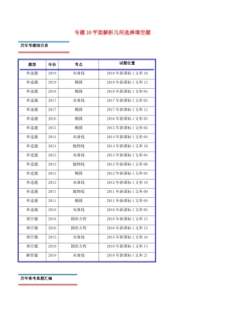 十年真题（-）高考数学真题分类汇编 专题10 平面解析几何选择填空题 文（含解析）-人教版高三全册数学试题