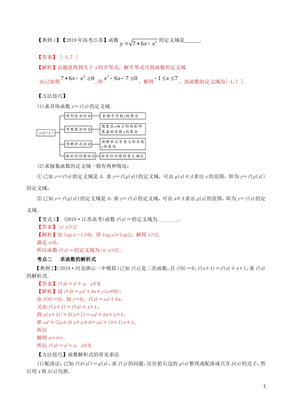 高考数学一轮复习讲练测 专题2.1 函数及其表示（讲）文（含解析）-人教版高三全册数学试题_第2页
