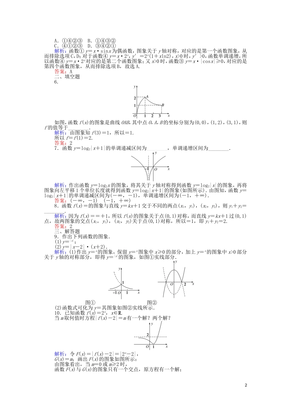 高考数学一轮复习 第二章 函数、导数及其应用 课时作业10 函数的图象 文-人教版高三全册数学试题_第2页