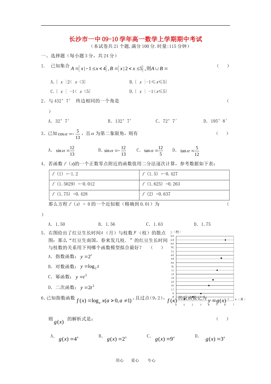 湖南省长沙市一中09-10学年高一数学上学期期中考试人教版必修一_第1页