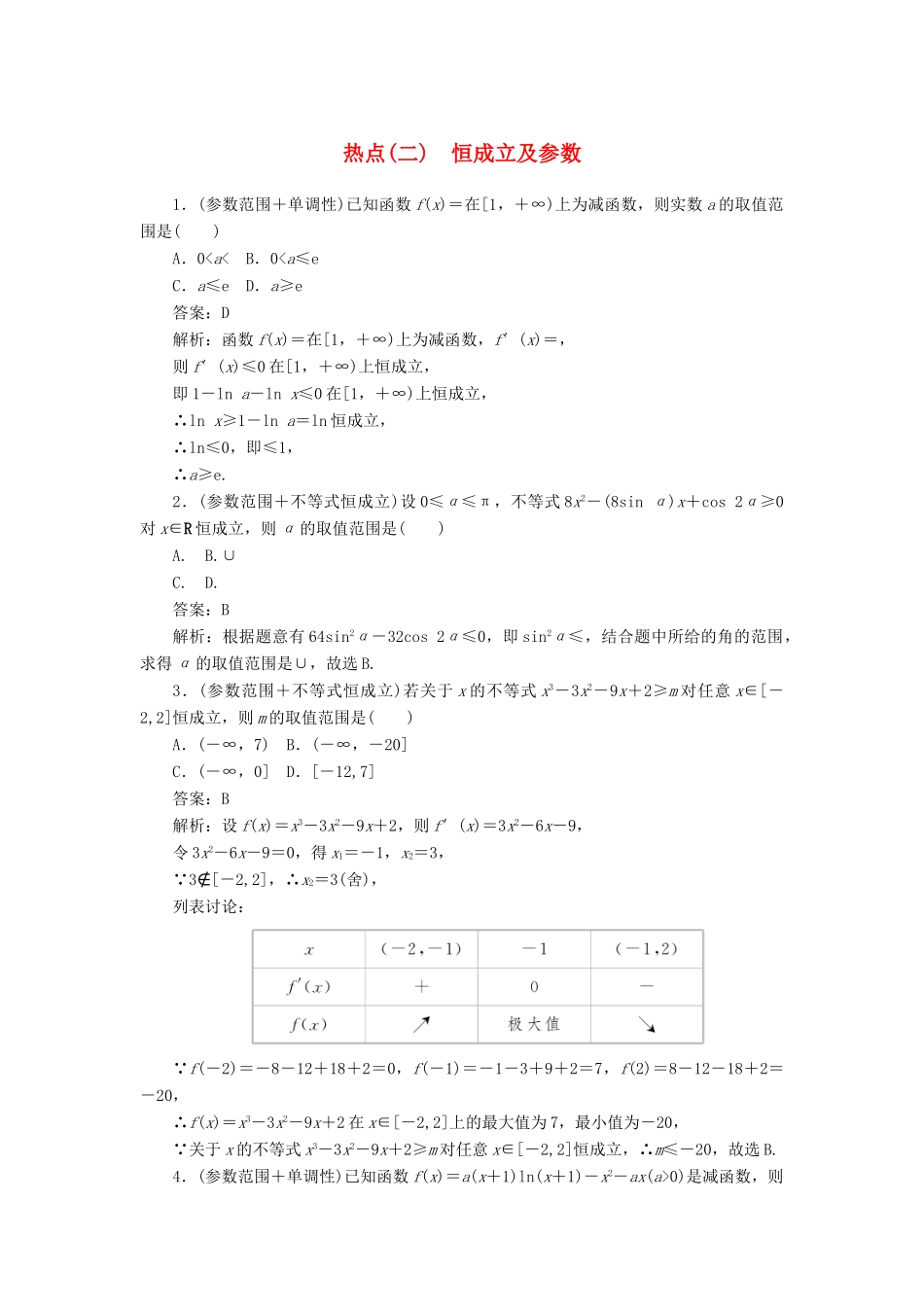 高考数学二轮复习 分层特训卷 热点问题专练（二） 恒成立及参数 文-人教版高三全册数学试题_第1页