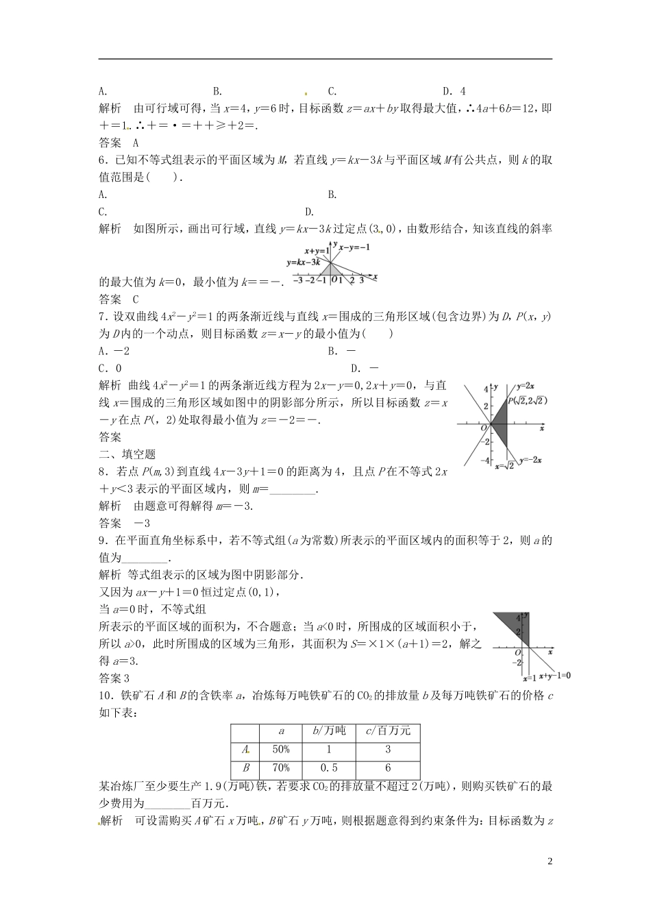 山东省冠县武训高级中学高考数学 7.3 二元一次不等式（组）与简单的线性规划问题复习题库_第2页
