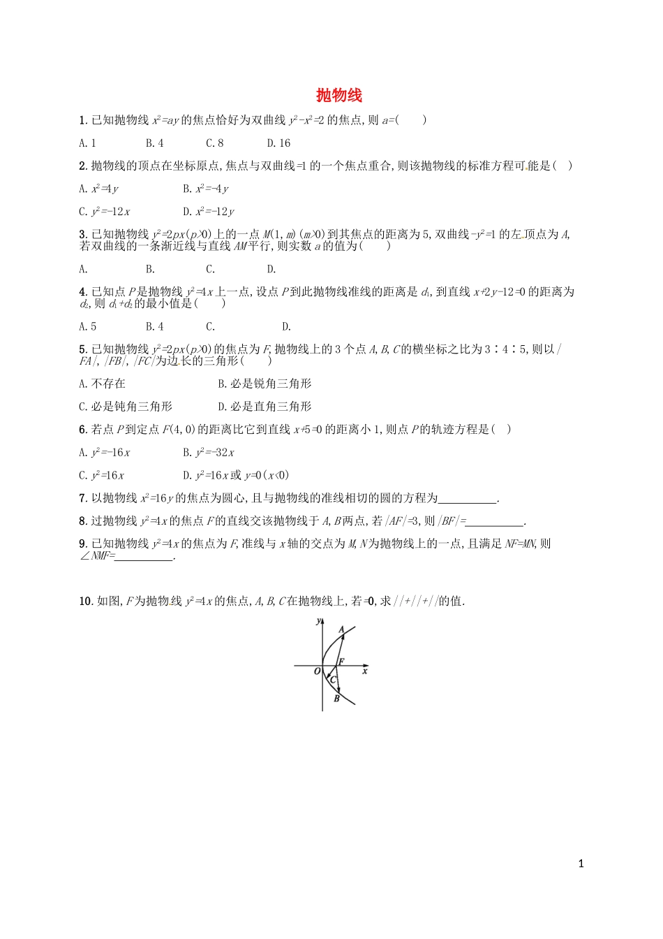 高考数学专题复习 抛物线测试题-人教版高三全册数学试题_第1页