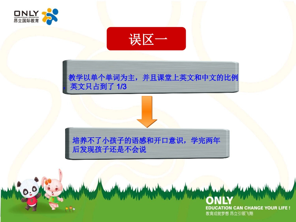 幼儿课后部分_第3页