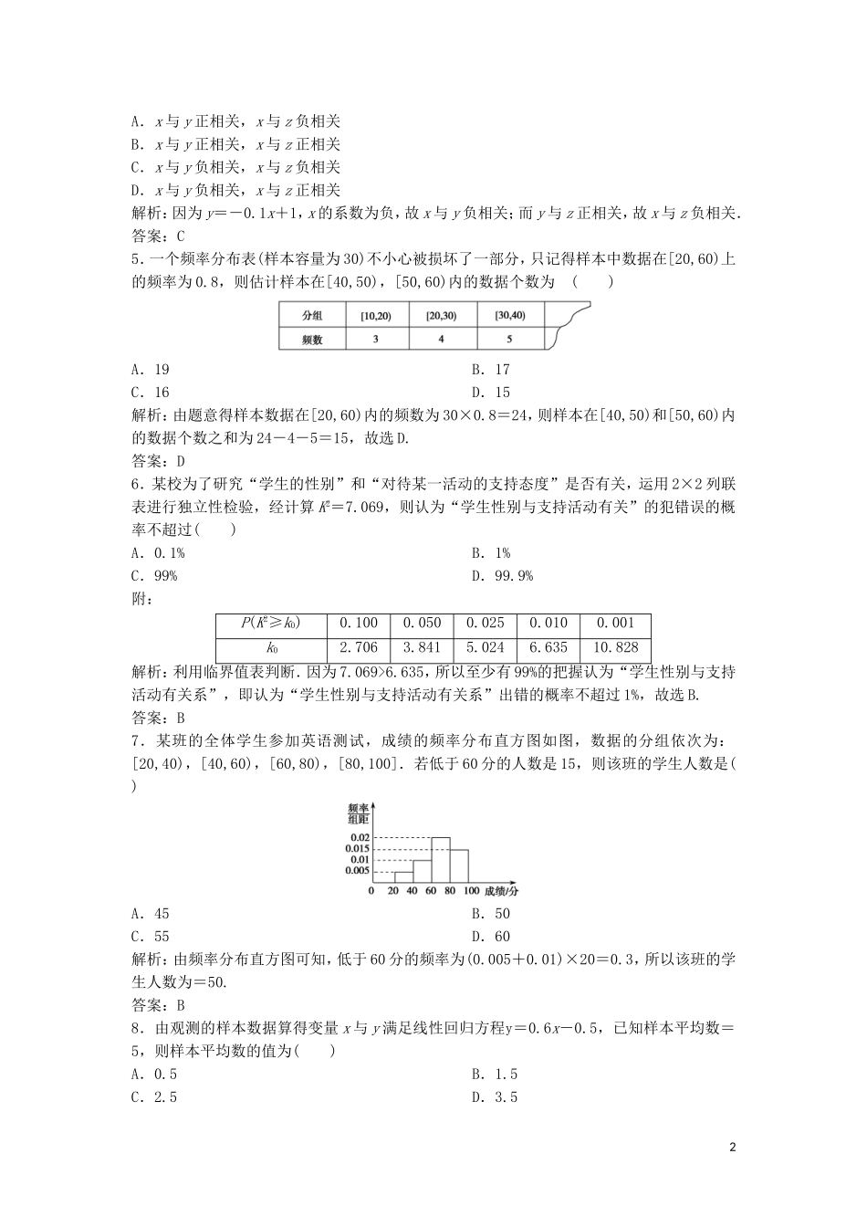 高考数学二轮复习 第一部分 保分专题四 概率与统计 第1讲 统计、统计案例练习 理-人教版高三全册数学试题_第2页