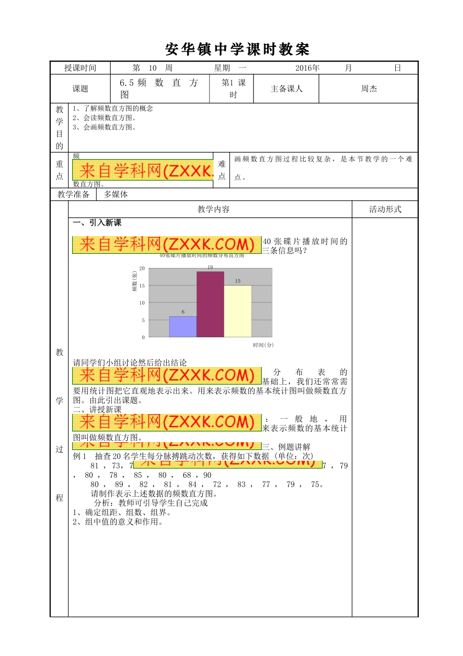 65频数直方图_第1页