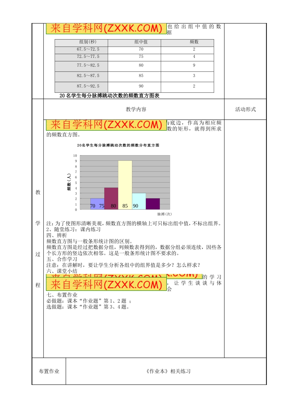 65频数直方图_第2页