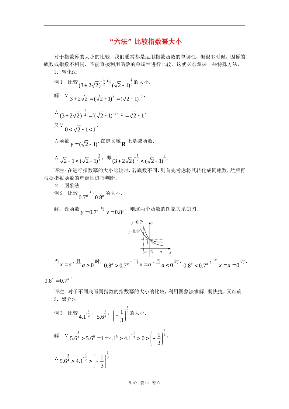 高考数学复习点拨 “六法”比较指数幂大小_第1页