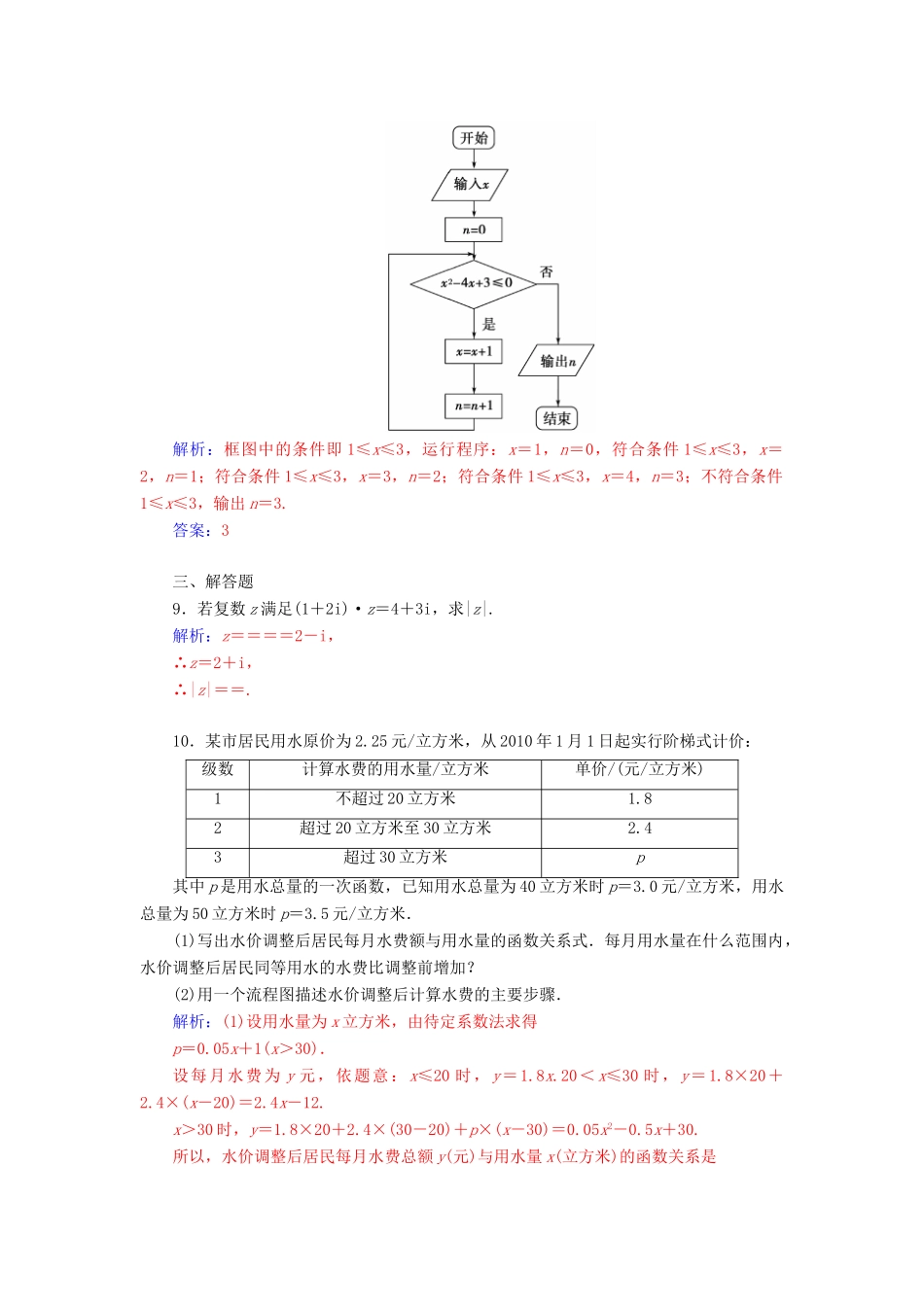 高考数学二轮复习 专题7 概率与统计、推理与证明、算法初步、框图、复数 第四讲 算法初步、框图、复数配套作业 文-人教版高三全册数学试题_第3页