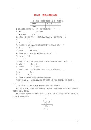 广东高考数学一轮复习 第八章 1《直线的倾斜角、斜率》（通用版）