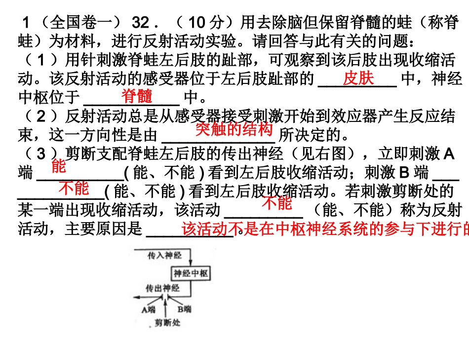 2010-2016生命活动调节高考试题_第1页