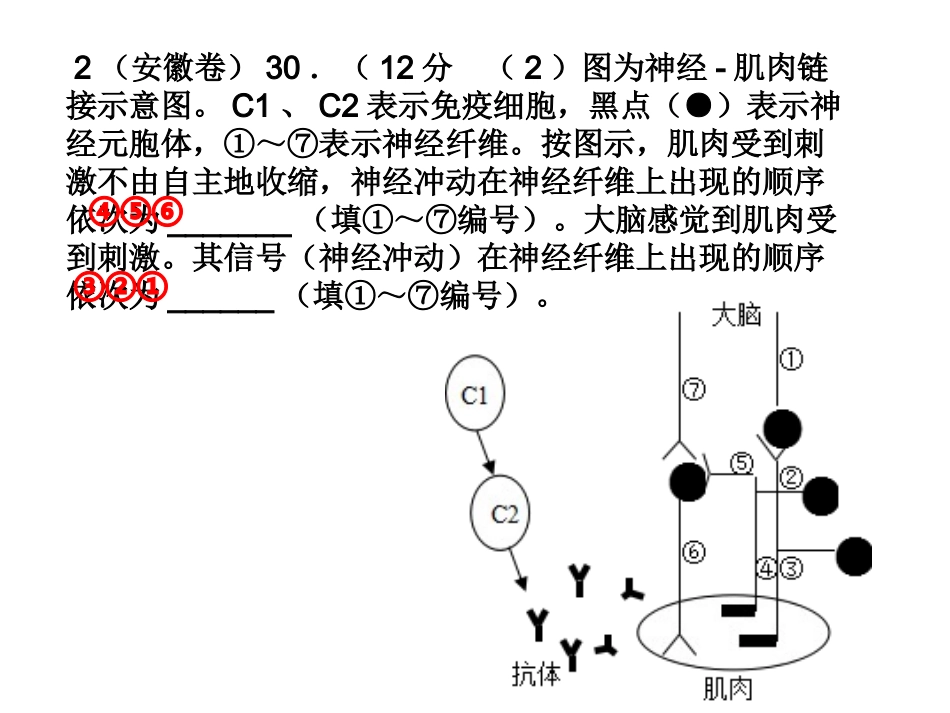2010-2016生命活动调节高考试题_第3页