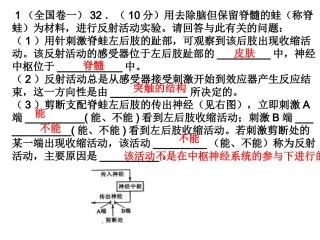 2010-2016生命活动调节高考试题