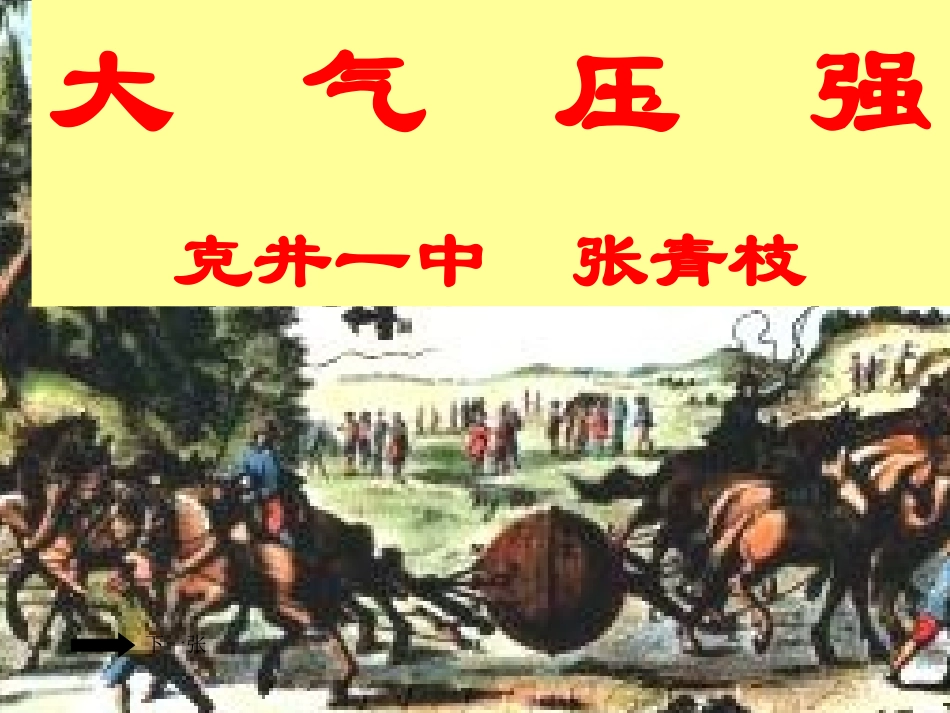 大气压强学案_第1页