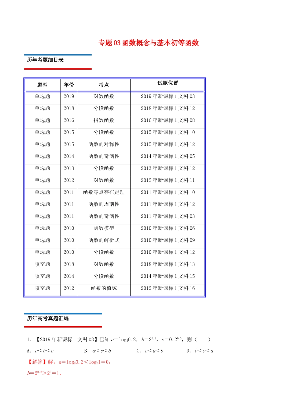 十年真题（-）高考数学真题分类汇编 专题03 函数概念与基本初等函数 文（含解析）-人教版高三全册数学试题_第1页