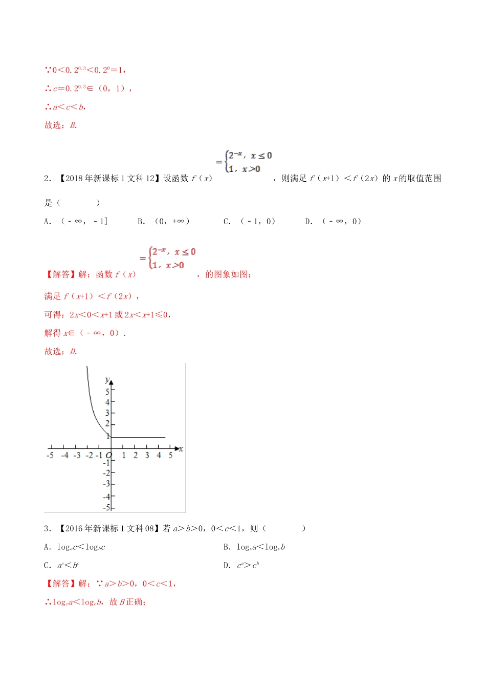 十年真题（-）高考数学真题分类汇编 专题03 函数概念与基本初等函数 文（含解析）-人教版高三全册数学试题_第2页