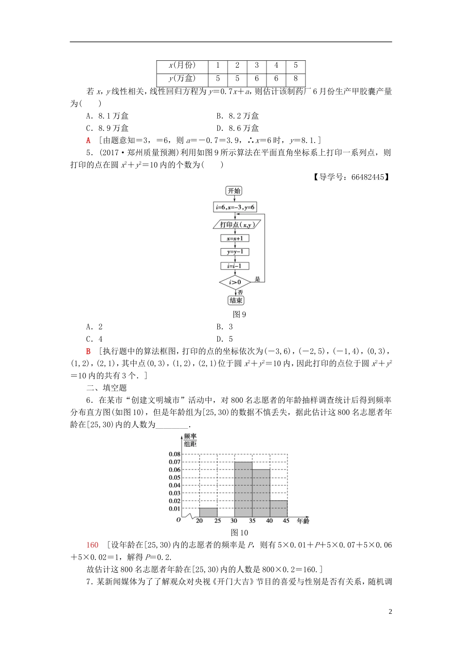 高考数学一轮复习 第9章 算法初步、统计与统计案例 重点强化训练5 统计与统计案例教师用书 文 北师大版-北师大版高三全册数学试题_第2页
