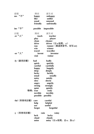 前缀例词派生词