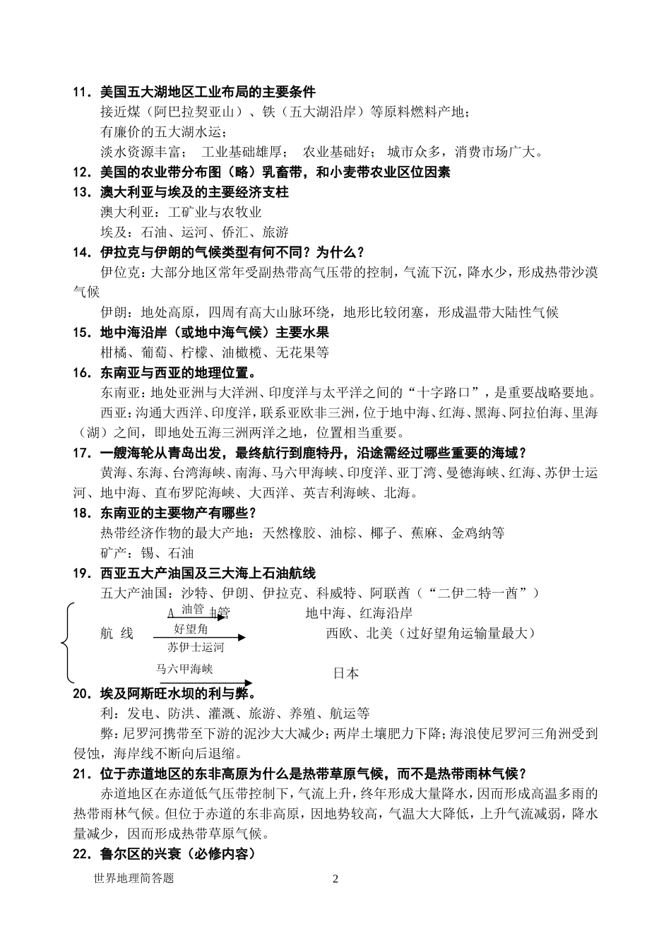 世界知识问答_第2页