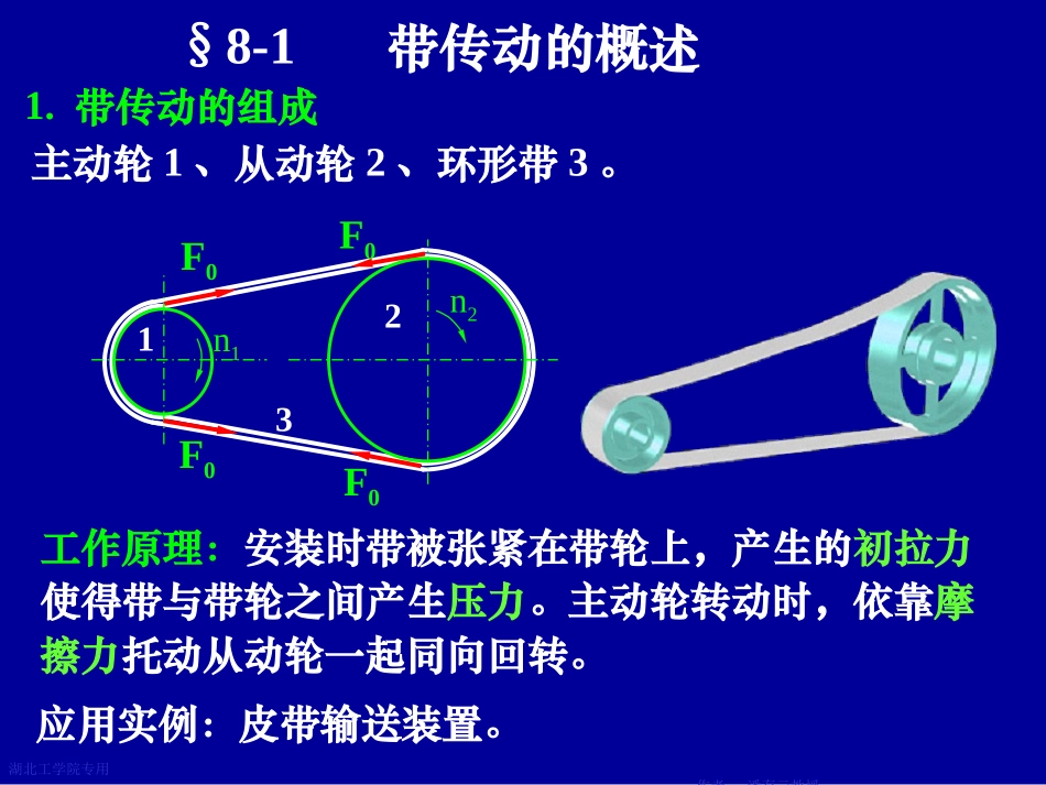 第8章带传动_第2页