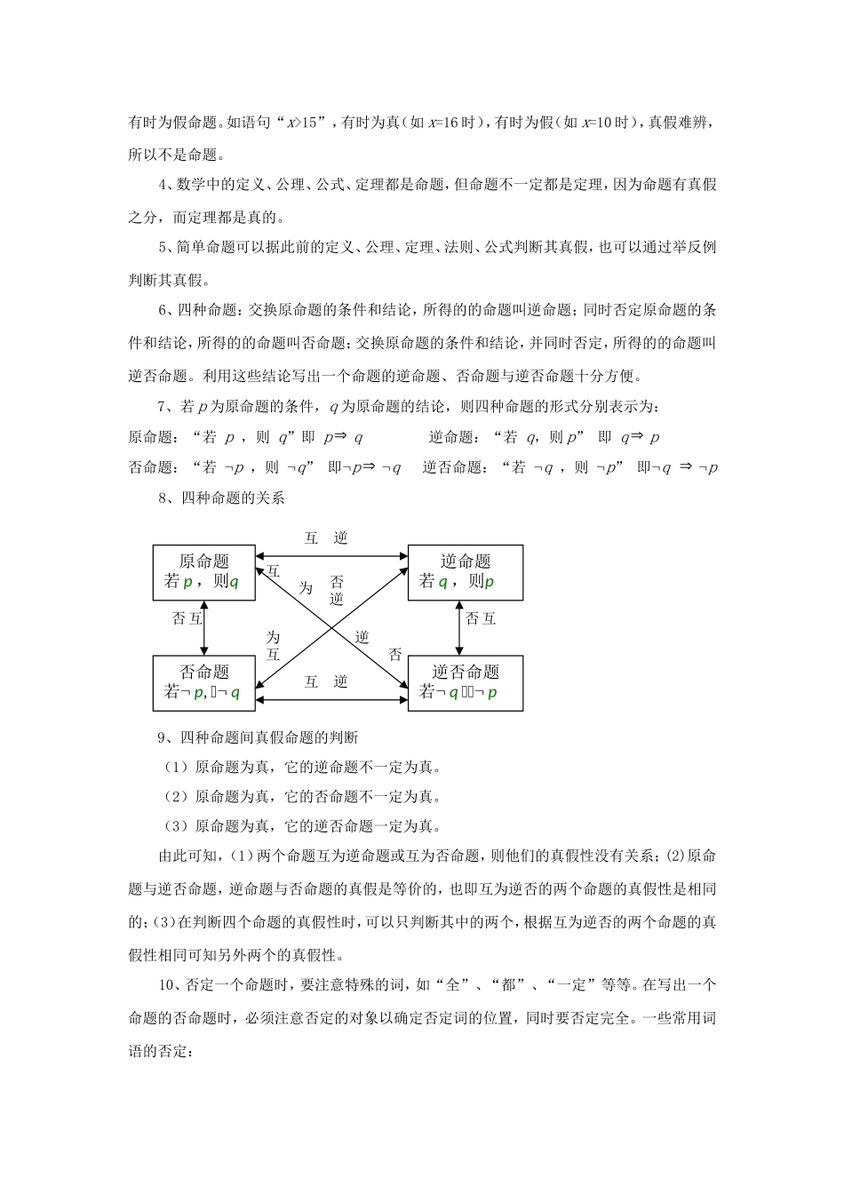 高考数学复习点拨 细解命题及其关系_第2页