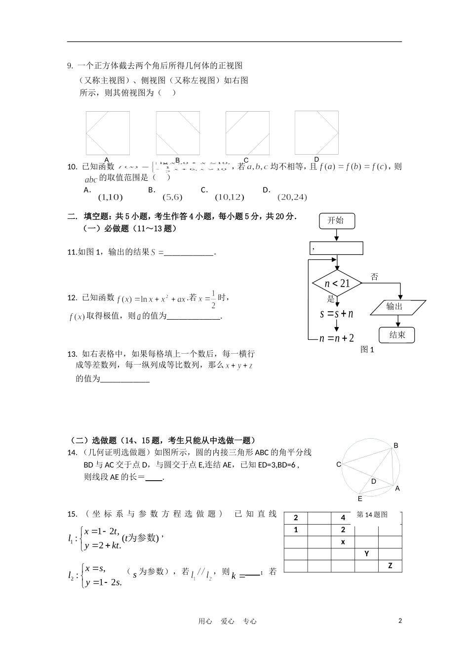 广东省汕头市六都中学10-11学年高三数学下学期第二学段考试 文（无答案）_第2页