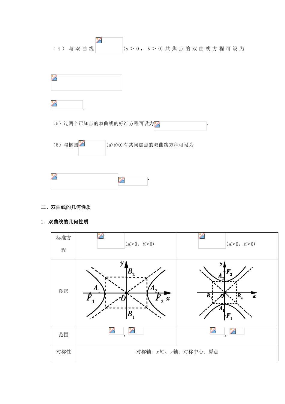 高考数学一轮复习 考点一篇过 专题39 双曲线 理-人教版高三全册数学试题_第3页