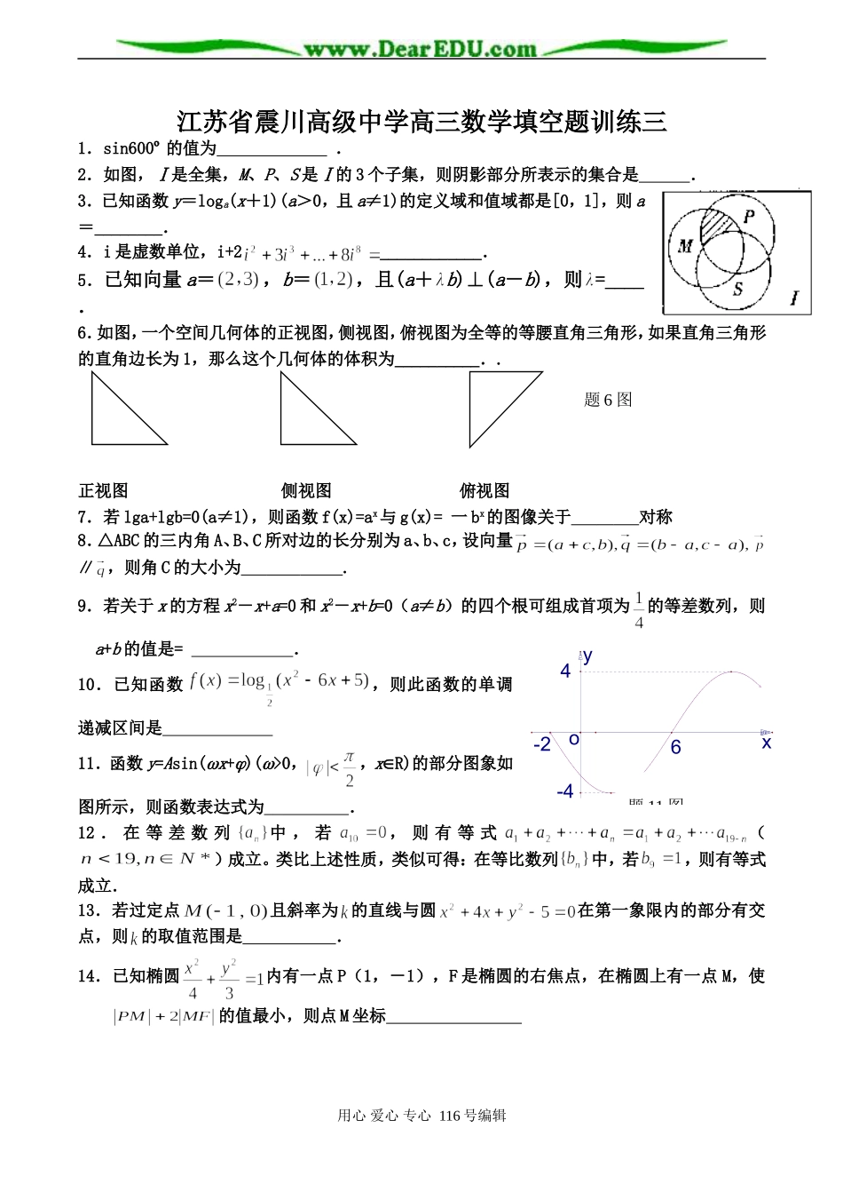 江苏省震川高级中学高三数学填空题训练三_第1页