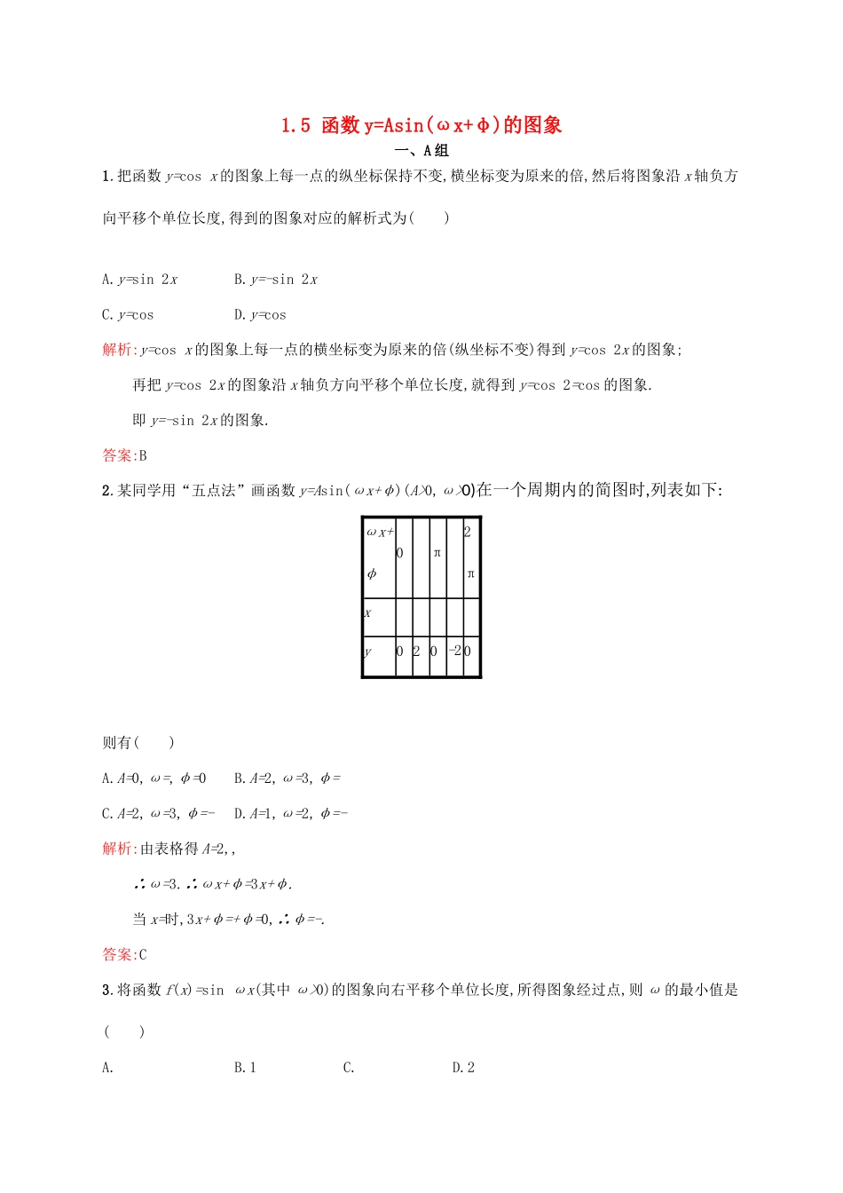 高中数学 第一章 三角函数 1.5 函数yAsin(ωxφ)的图象练习 新人教A版必修4-新人教A版高一必修4数学试题_第1页