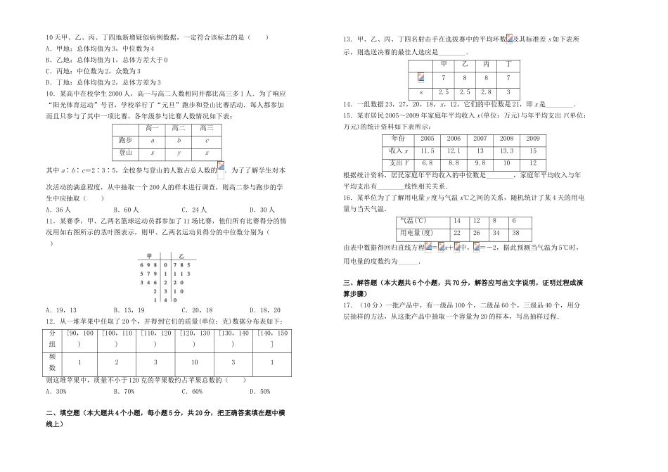 高中数学 第二章 统计单元测试（一）新人教A版必修3-新人教A版高一必修3数学试题_第2页