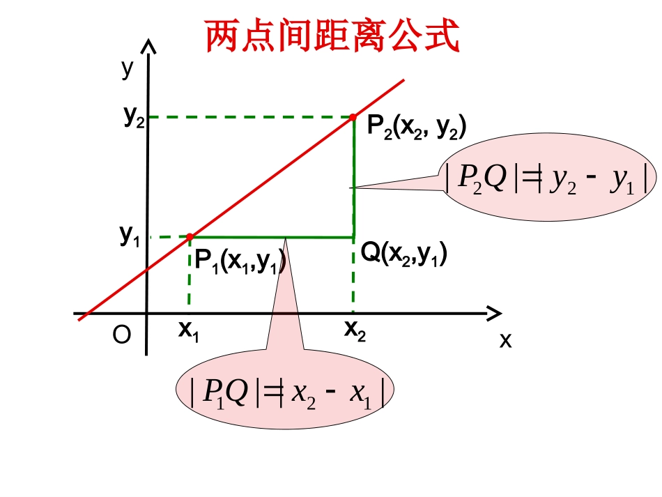332两点间的距离_第2页